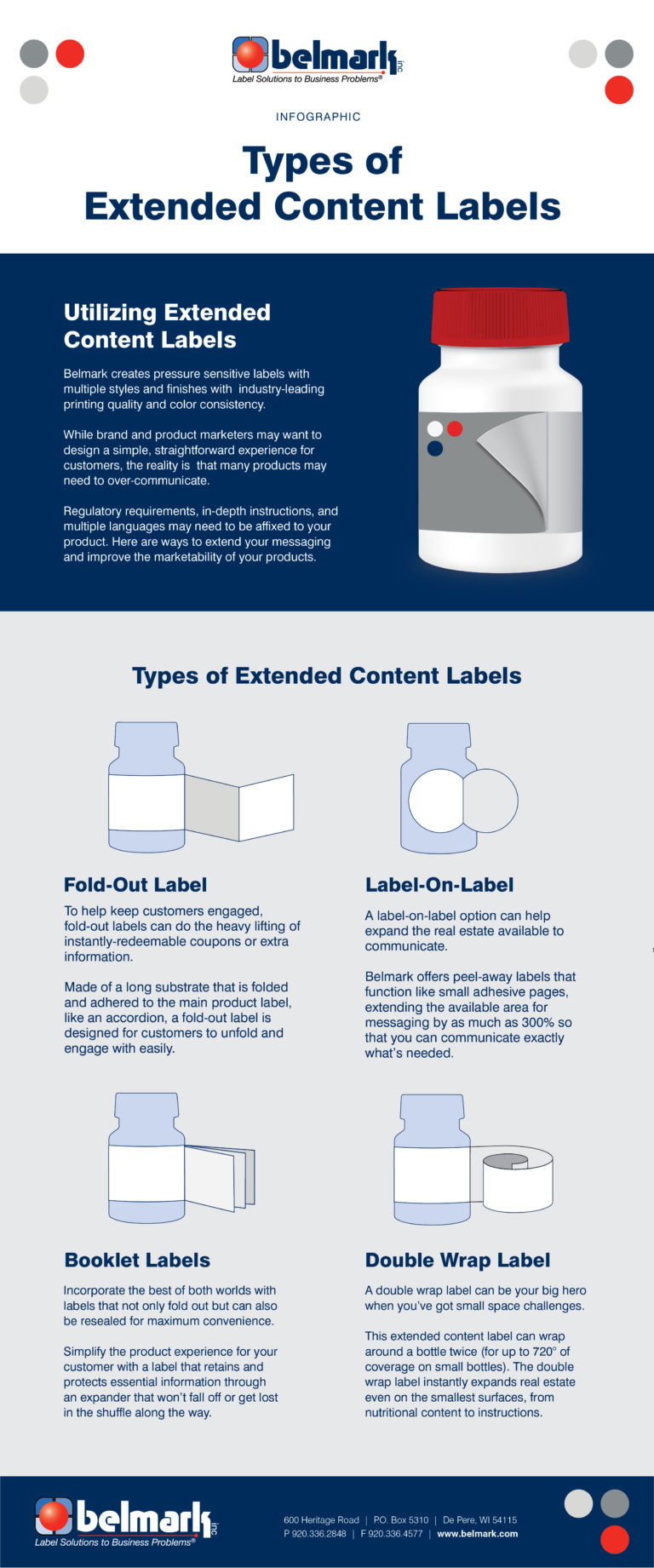 What Is A Labeling In Marketing